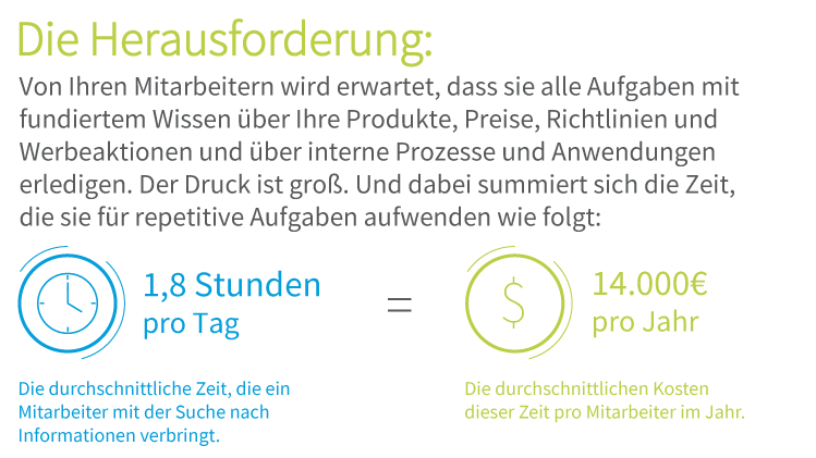 Teaser NICE Infografik NEVA