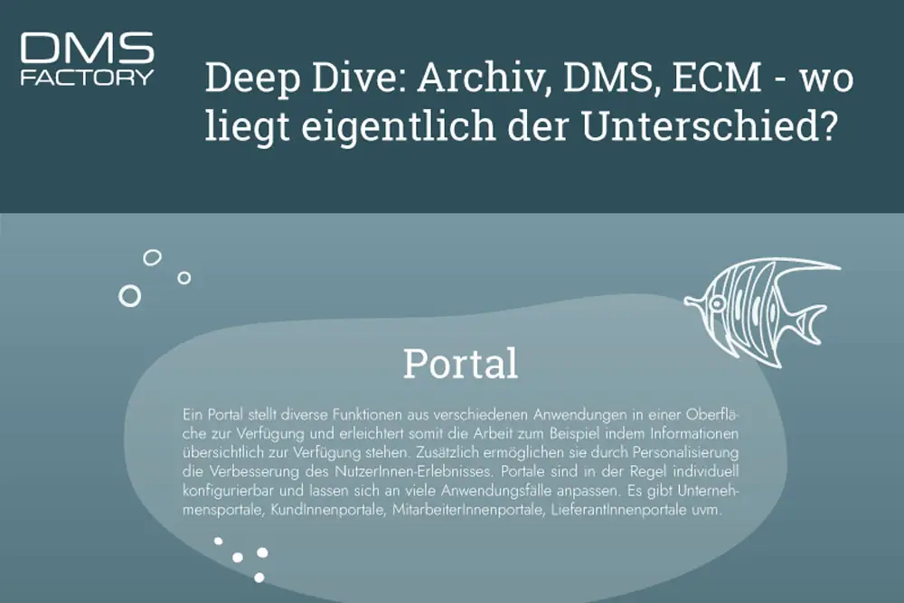 Infografik: Der Unterschied zwischen Archiv, DMS, ECM _ Teaser